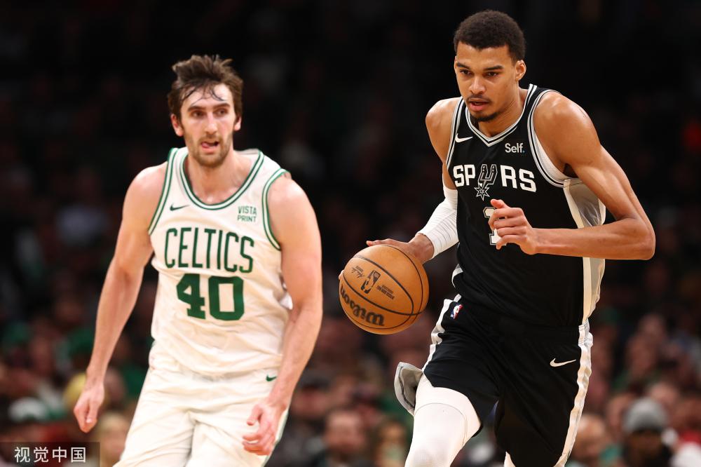 业的交叉视 业的交叉视