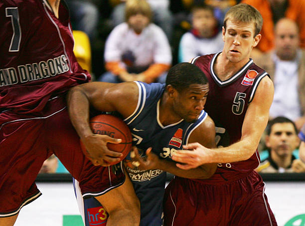 摆正位置 摆正位置