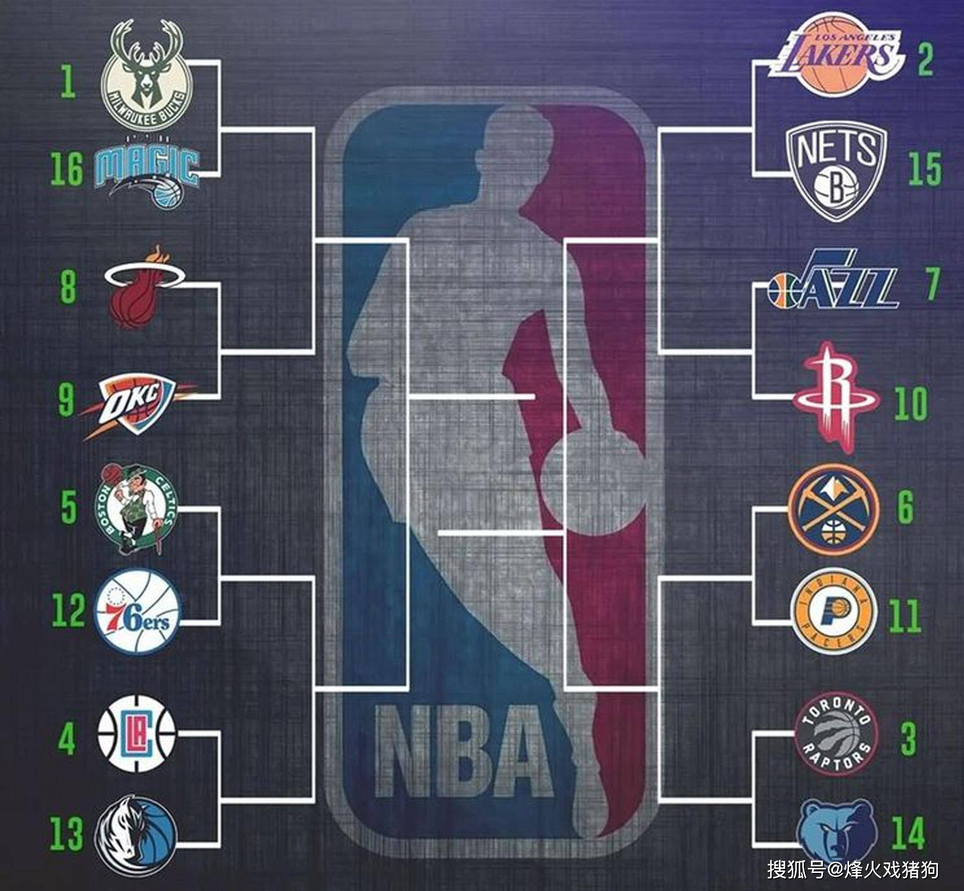 双向合同 双向合同